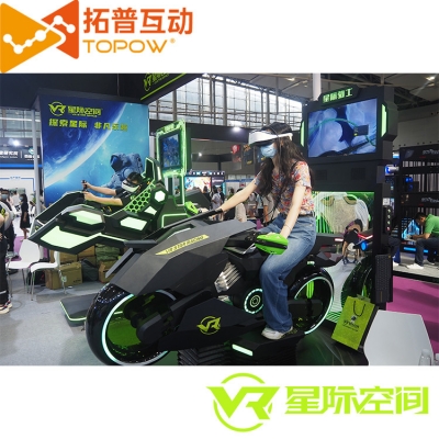 星際空間VR主題樂園加盟